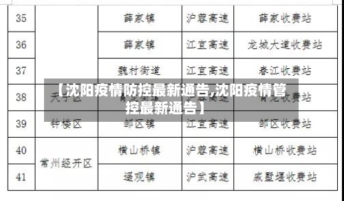 【沈阳疫情防控最新通告,沈阳疫情管控最新通告】
