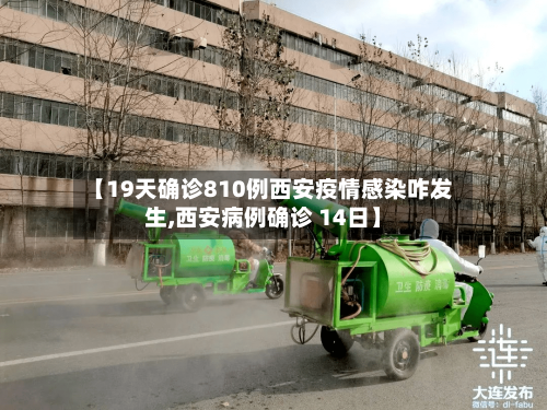 【19天确诊810例西安疫情感染咋发生,西安病例确诊 14日】-第3张图片