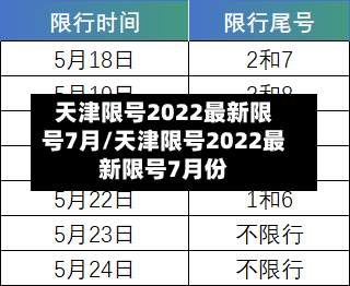 天津限号2022最新限号7月/天津限号2022最新限号7月份-第2张图片