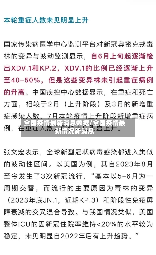 全国疫情最新消息数据/全国疫情最新情况新消息