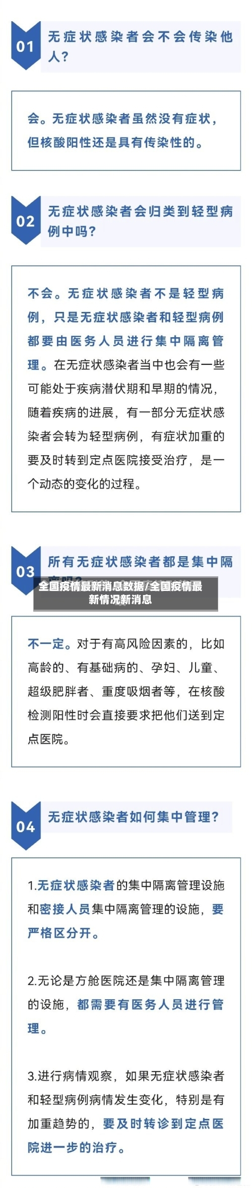 全国疫情最新消息数据/全国疫情最新情况新消息-第2张图片