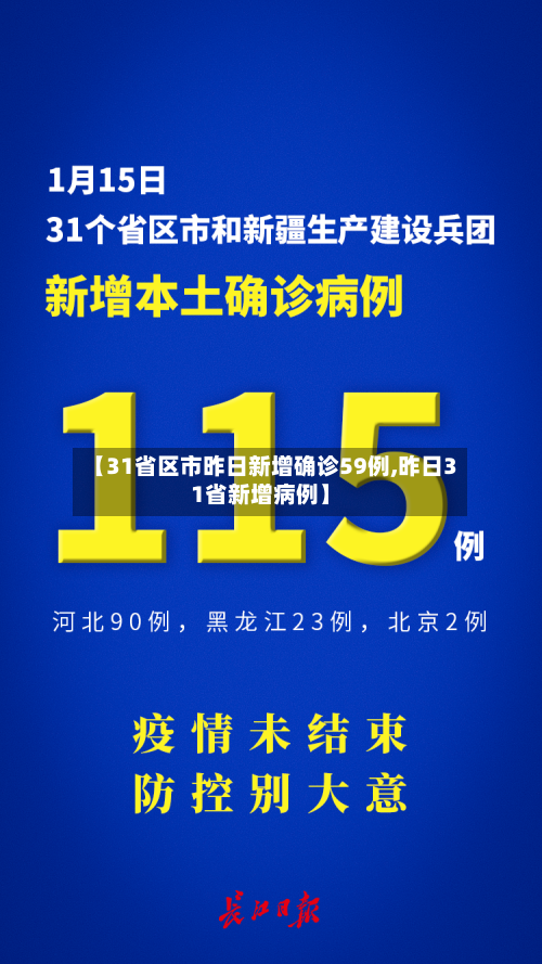 【31省区市昨日新增确诊59例,昨日31省新增病例】