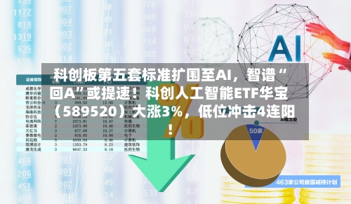 科创板第五套标准扩围至AI，智谱“回A”或提速！科创人工智能ETF华宝（589520）大涨3%，低位冲击4连阳！