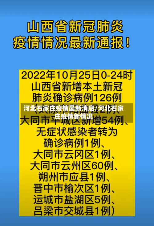 河北石家庄疫情最新消息/河北石家庄疫情新情况-第2张图片
