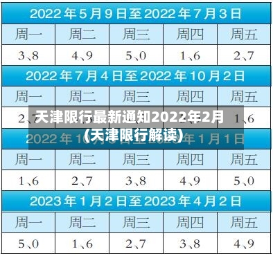 天津限行最新通知2022年2月(天津限行解读)-第2张图片