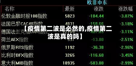 【疫情第二波是必然的,疫情第二波是真的吗】-第2张图片