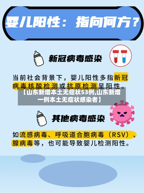 【山东新增本土无症状53例,山东新增一例本土无症状感染者】