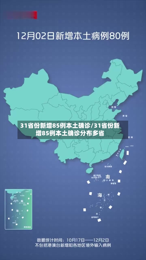 31省份新增85例本土确诊/31省份新增85例本土确诊分布多省