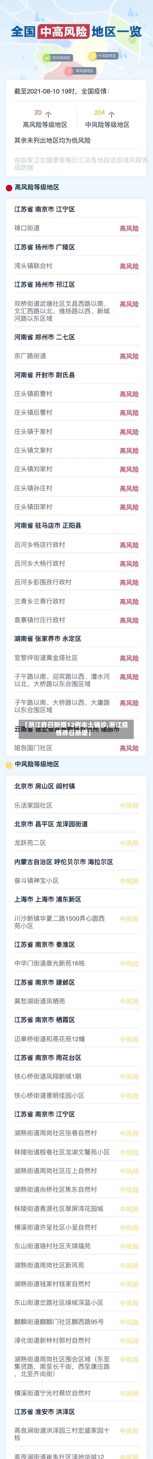 【浙江昨日新增12例本土确诊,浙江疫情昨日新增】-第2张图片