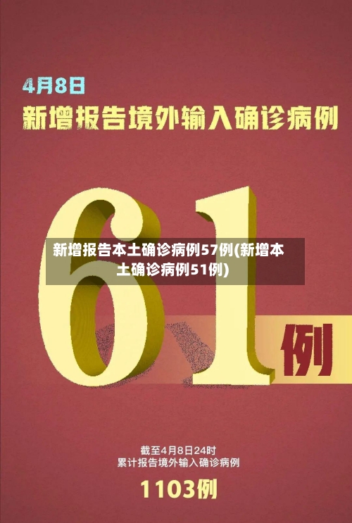 新增报告本土确诊病例57例(新增本土确诊病例51例)-第2张图片