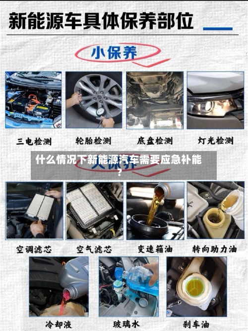 什么情况下新能源汽车需要应急补能？-第1张图片