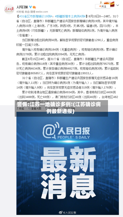 警惕:江苏一地确诊多例!(江苏确诊病例最新通报)