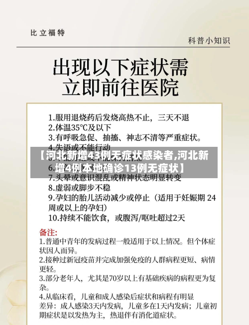 【河北新增43例无症状感染者,河北新增4例本地确诊13例无症状】