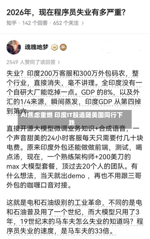 AI焦虑重燃 印度IT股追随美国同行下跌