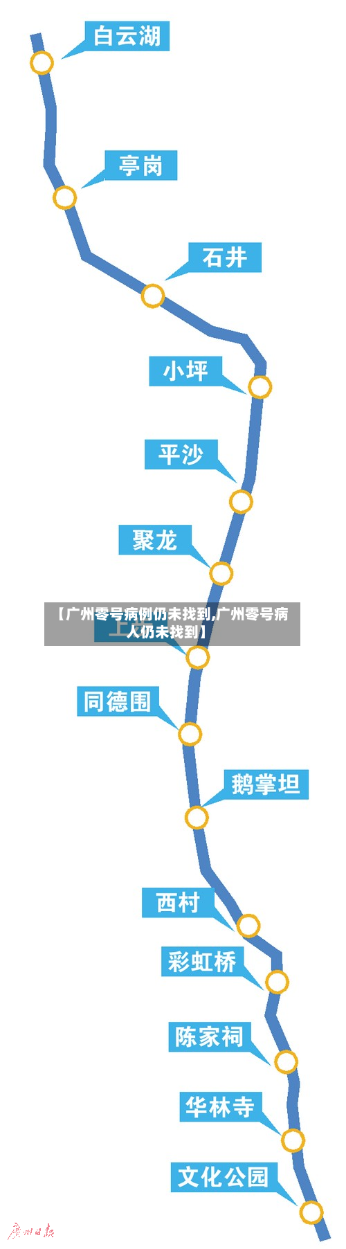 【广州零号病例仍未找到,广州零号病人仍未找到】
