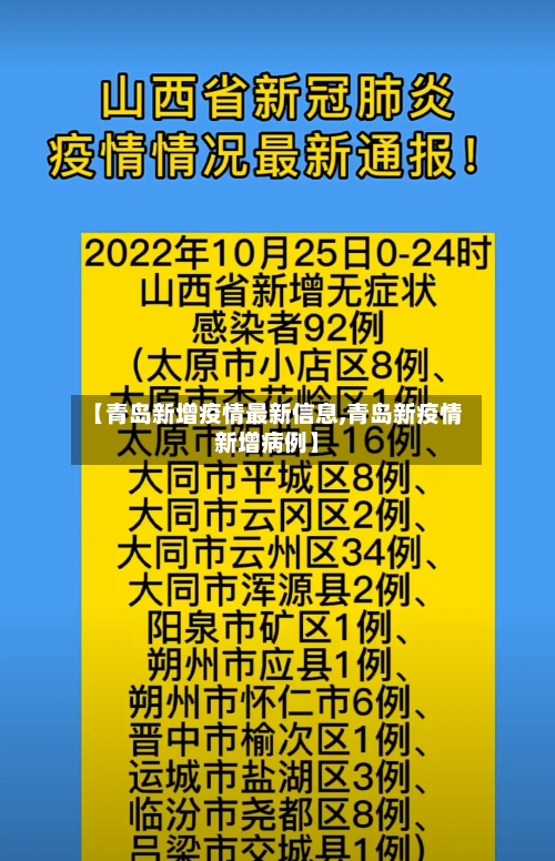【青岛新增疫情最新信息,青岛新疫情新增病例】
