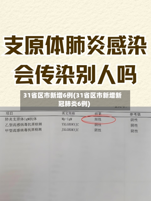 31省区市新增6例(31省区市新增新冠肺炎6例)-第2张图片