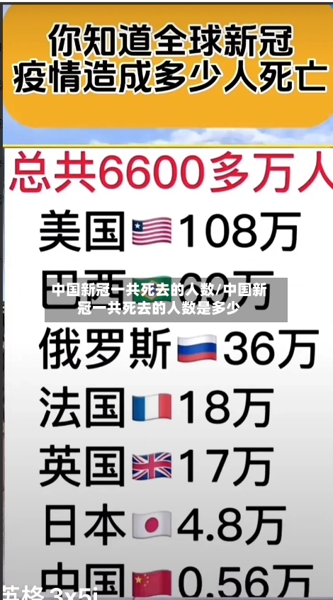 中国新冠一共死去的人数/中国新冠一共死去的人数是多少-第2张图片