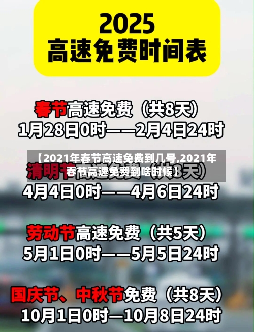 【2021年春节高速免费到几号,2021年春节高速免费到啥时候】-第3张图片