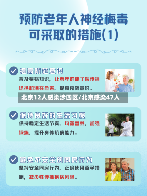 北京12人感染涉四区/北京感染47人-第2张图片