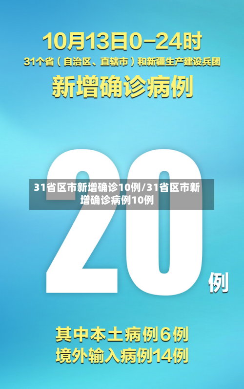 31省区市新增确诊10例/31省区市新增确诊病例10例