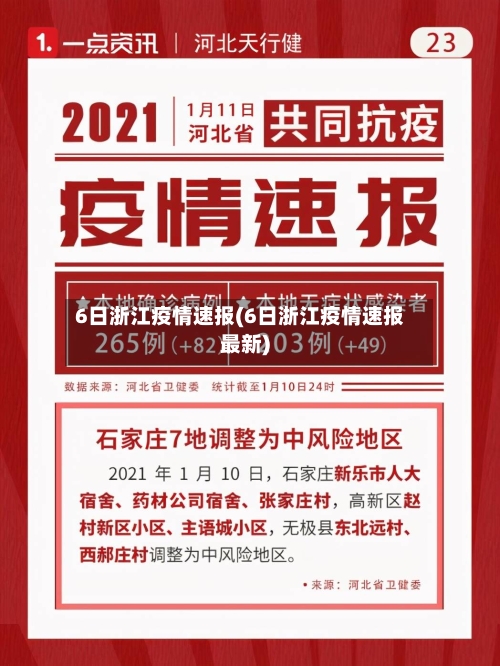 6日浙江疫情速报(6日浙江疫情速报最新)