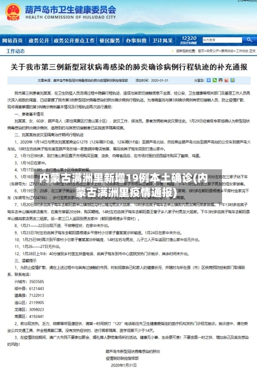 内蒙古满洲里新增19例本土确诊(内蒙古满洲里疫情通报)