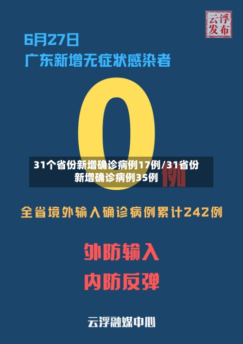 31个省份新增确诊病例17例/31省份新增确诊病例35例-第3张图片