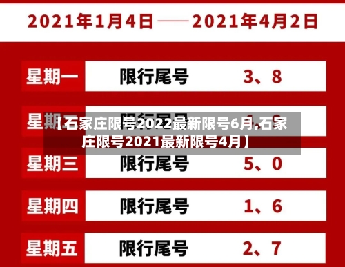 【石家庄限号2022最新限号6月,石家庄限号2021最新限号4月】