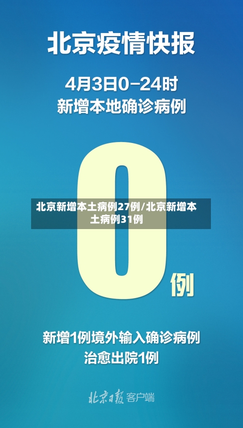 北京新增本土病例27例/北京新增本土病例31例-第2张图片