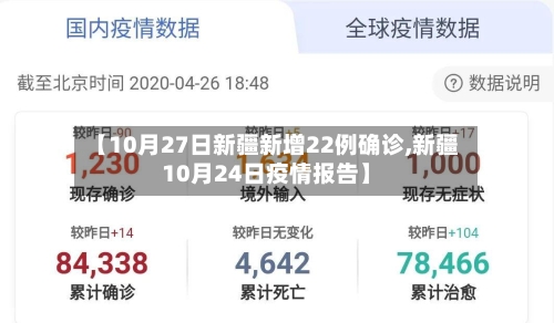 【10月27日新疆新增22例确诊,新疆10月24日疫情报告】-第2张图片
