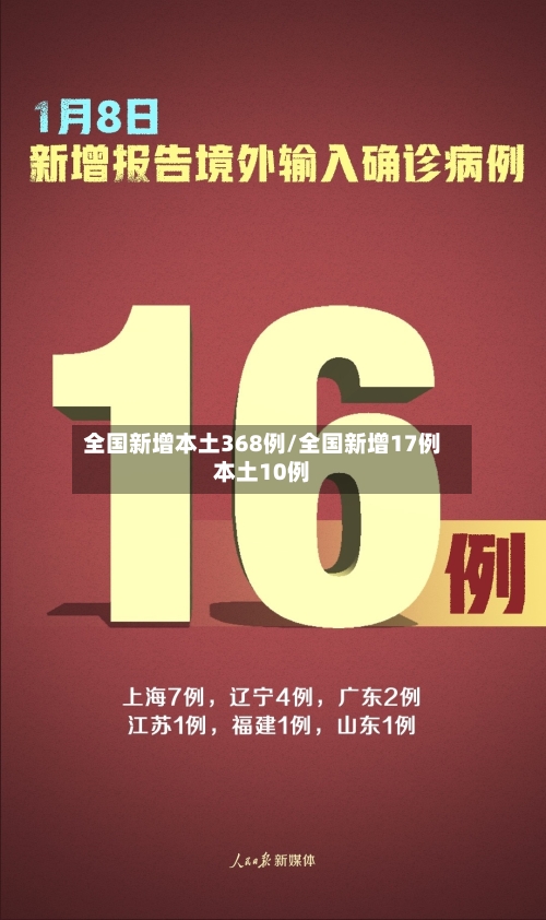 全国新增本土368例/全国新增17例本土10例