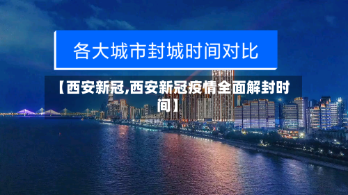 【西安新冠,西安新冠疫情全面解封时间】