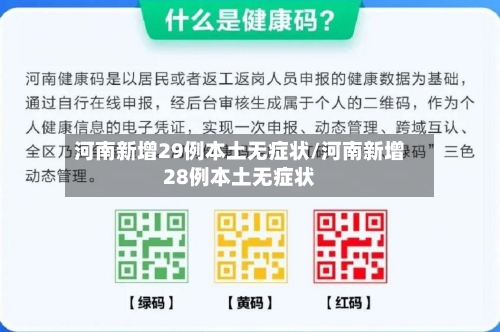 河南新增29例本土无症状/河南新增28例本土无症状-第3张图片