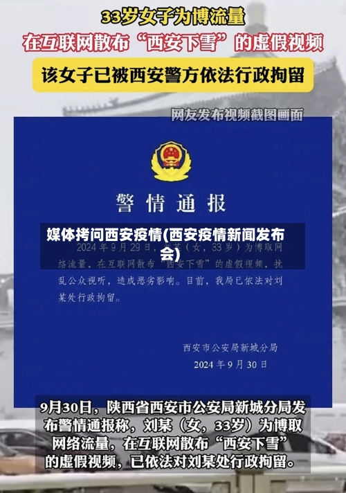 媒体拷问西安疫情(西安疫情新闻发布会)