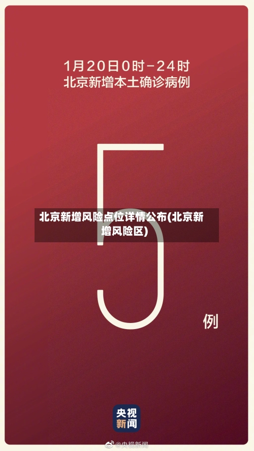北京新增风险点位详情公布(北京新增风险区)
