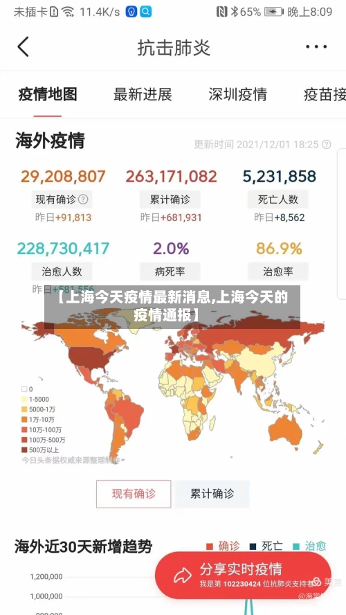 【上海今天疫情最新消息,上海今天的疫情通报】