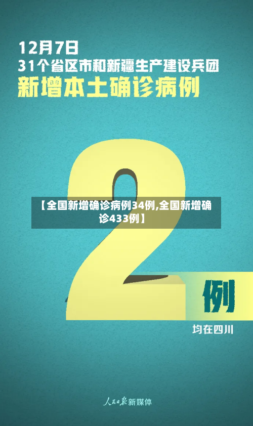 【全国新增确诊病例34例,全国新增确诊433例】-第2张图片