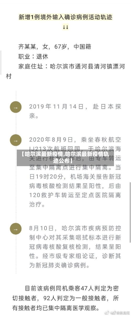 【哈尔滨最新疫情,哈尔滨最新疫情轨迹公布】-第2张图片