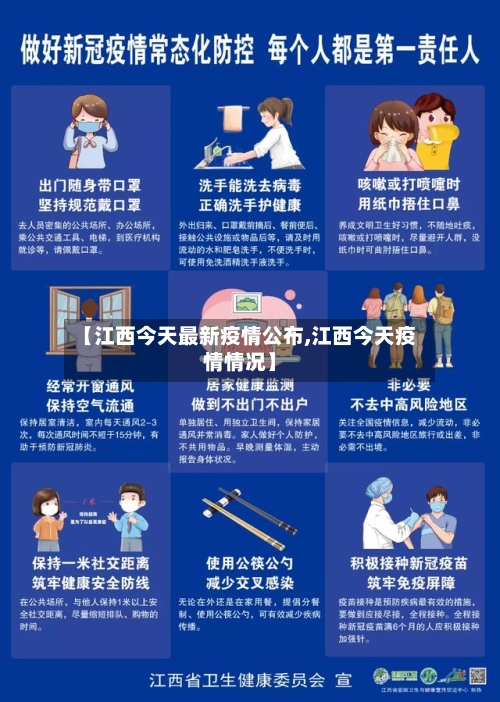 【江西今天最新疫情公布,江西今天疫情情况】-第2张图片