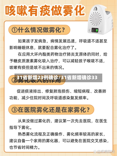 31省新增23例确诊/31省新增确诊33
