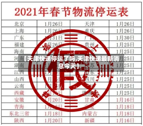 【天津快递停运了吗,天津快递最新消息今天】-第2张图片
