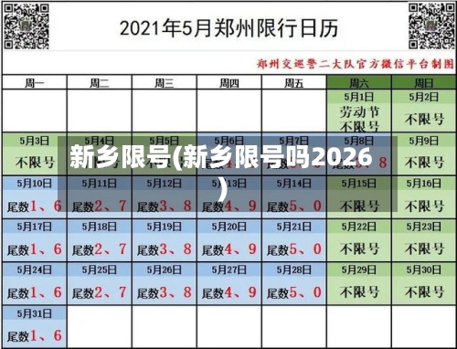 新乡限号(新乡限号吗2026)