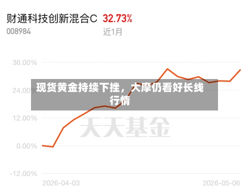 现货黄金持续下挫，大摩仍看好长线行情-第2张图片