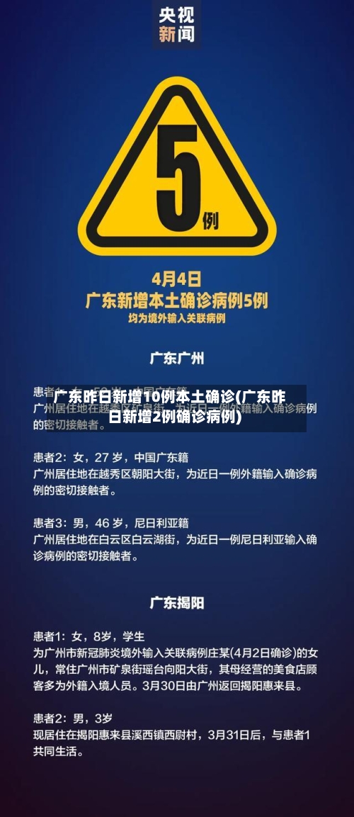 广东昨日新增10例本土确诊(广东昨日新增2例确诊病例)