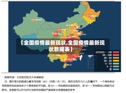 【全国疫情最新现状,全国疫情最新现状数据表】