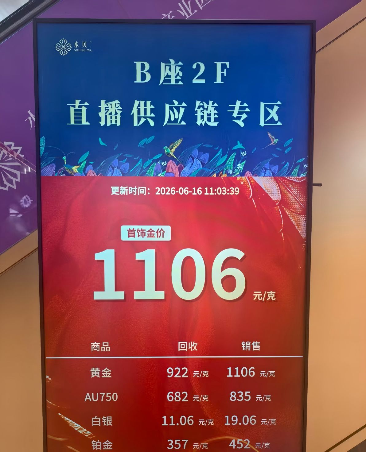 金价震荡起伏！每经记者实探水贝：部分商家回收价明显低于大盘
