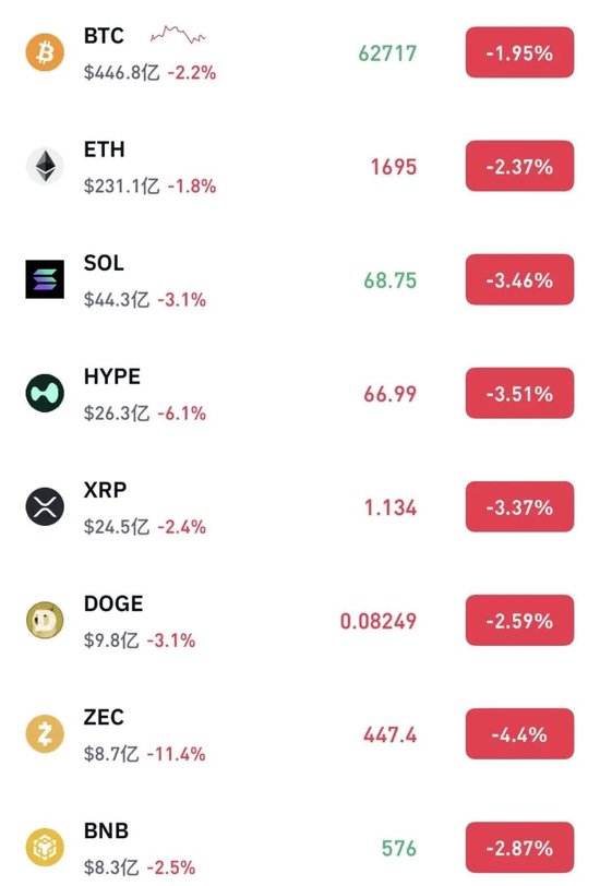 突发，全线跳水！会谈取消！美伊	，重大变局