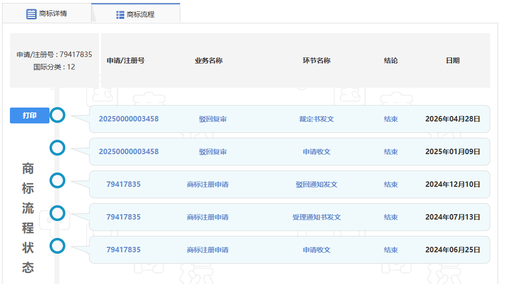 华为申请“世界”商标引热议